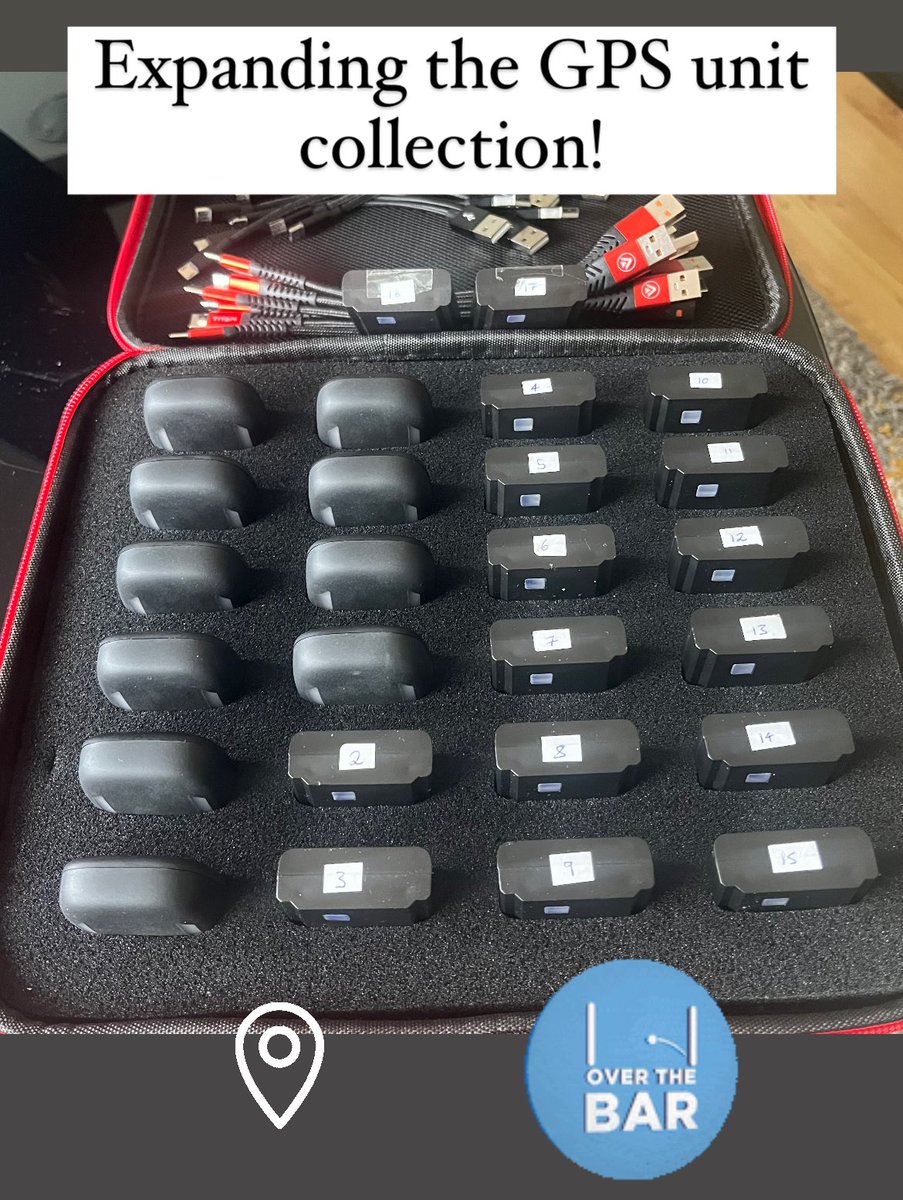 Dr Craig Coffey (@craigcoffey12) on Twitter photo Data collection is expanding. Great summer of GAA ahead! Thanks to Mark in <a href="/titansensor/">TITAN Sports</a> for a quick delivery of the extra 10 units! Data collection is expanding. Great summer of GAA ahead! Thanks to Mark in <a href="/titansensor/">TITAN Sports</a> for a quick delivery of the extra 10 units!