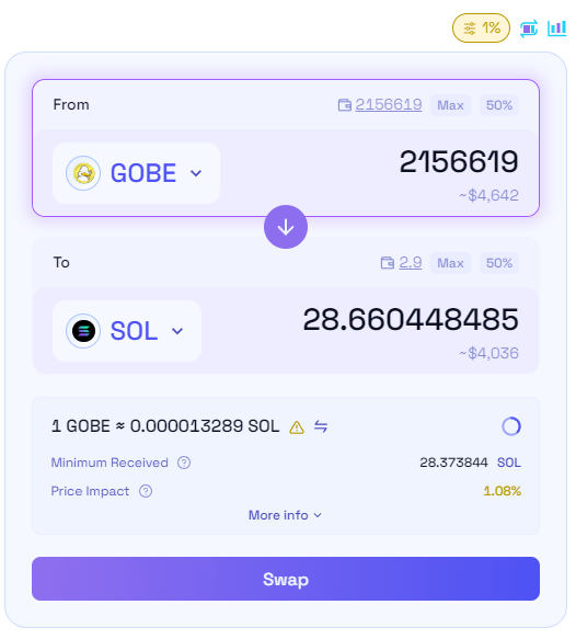 katielt15's tweet photo. $GOBE airdrop is live https://t.co/c7ULIxTzla https://t.co/yXUTjqF89j