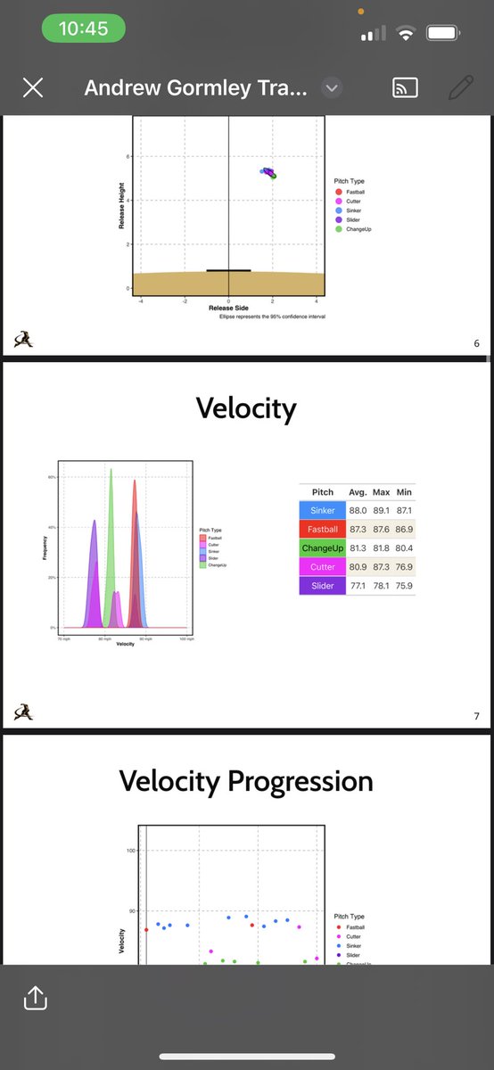 Andrew Gormley tweet media