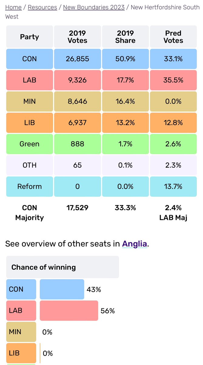 Ben Miller tweet media