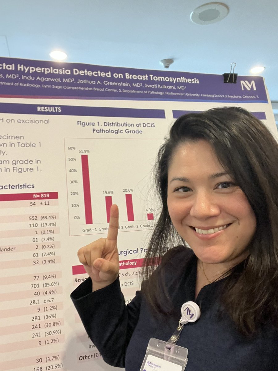 Back at it! <a href="/NorthwesternMed/">Northwestern Medicine</a>