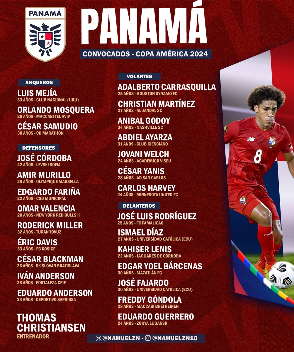 nahuelzn's tweet photo. 🇵🇦 ¡PANAMÁ OFICIALIZÓ LA LISTA DE CONVOCADOS PARA LA COPA AMÉRICA! 

Thomas Christiansen confirmó los 26 futbolistas que irán a Estados Unidos. Con varias ausencias en defensa, pero está Adalberto Carrasquilla, así que los invito a subirse a la Panameta. https://t.co/J4Mt6EiL83