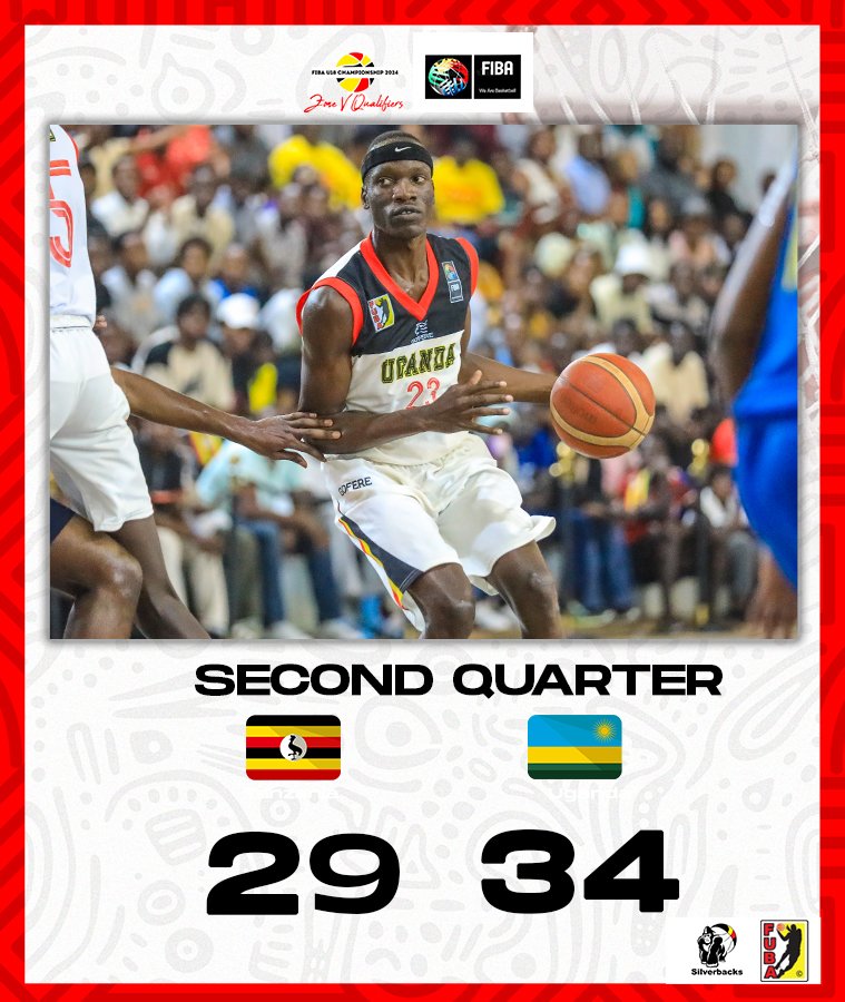 Down at the half
Work to do in the second half of the game

#U18ZoneVQualfiers