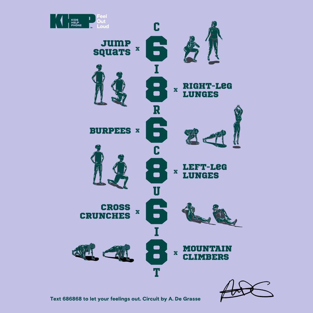 Ready to sprint into action with  the 686868 circuit by Olympic champ <a href="/De6rasse/">Andre De Grasse</a>?  🏆 It's all about the magic of 6 and 8: how to reach Kids Help Phone by text.  Join the #FeelOutLoud movement at 68686.ca and download the circuit here: bit.ly/45nkER2