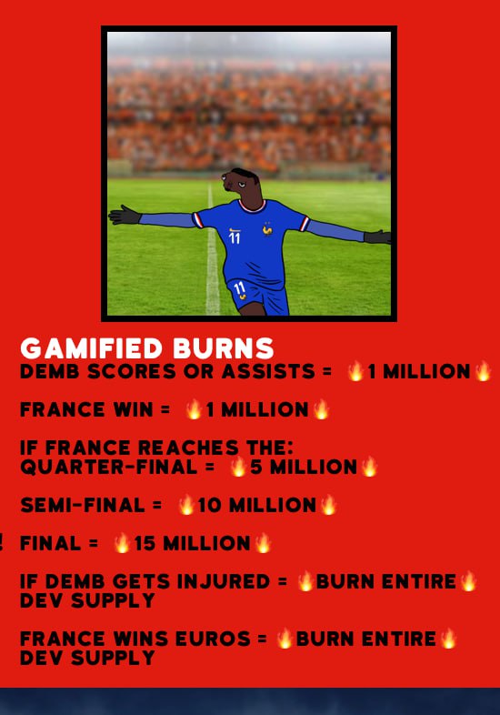 Wa ain't started yet😒

Don't pray for my injury u mfers🏨
$Demb