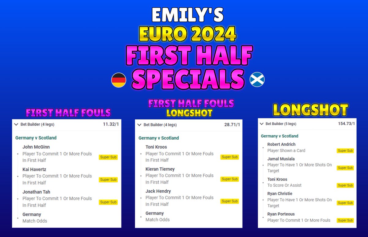 Emily’s Football Tips tweet media