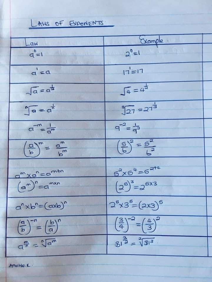 Interesting STEM tweet media