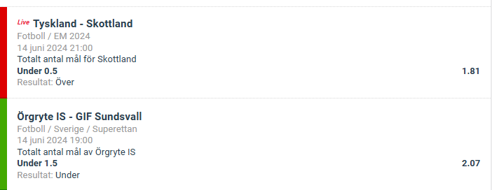 Underbart att vi är igång! 0.00 i Xg för fina Skottarna.