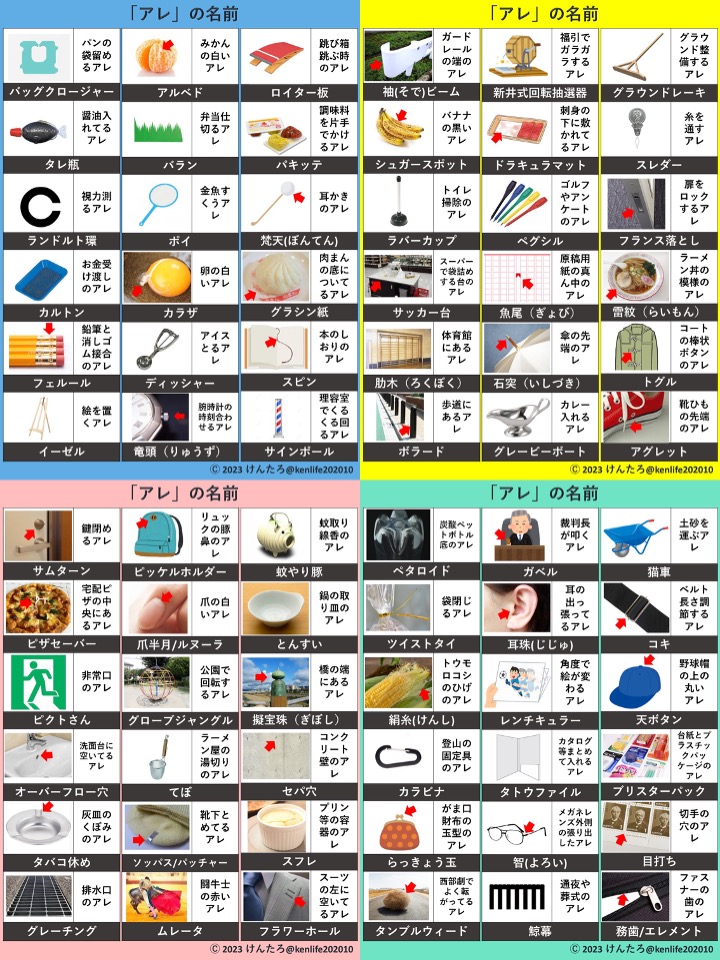 kenlife202010's tweet image. 【完全版】アレの名前をまとめました