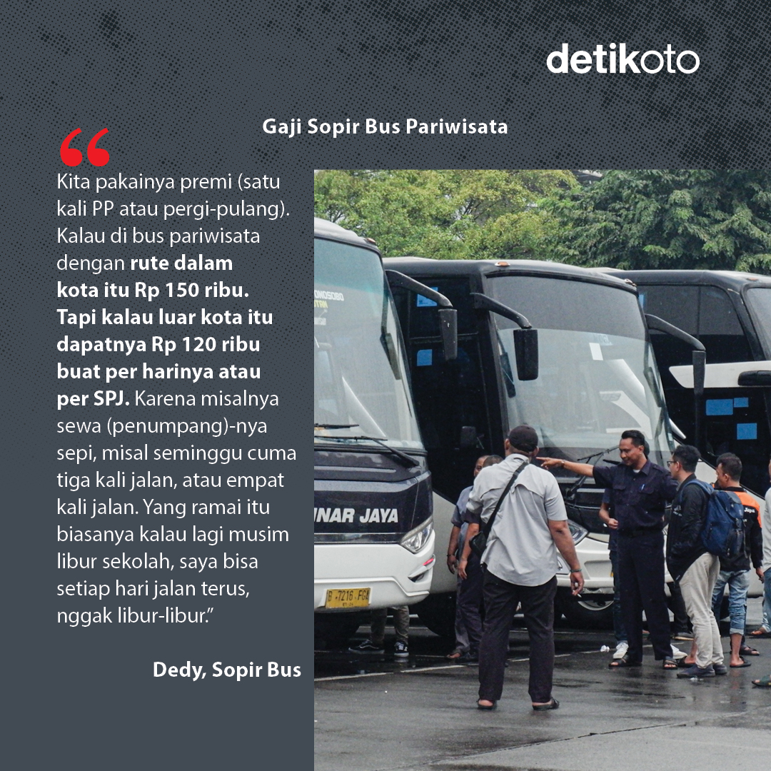 detikoto's tweet photo. Menjadi sopir bus AKAP maupun bus pariwisata tentu banyak tantangannya.๐ช
Dengan berbagai macam tantangan, berapa gaji sopir bus AKAP dan bus pariwisata?
>> https://t.co/8OB4XUFxVY
#detikoto #otomotif #sopirbus #busakap #buspariwisata https://t.co/i4GCc3Fa4Z
