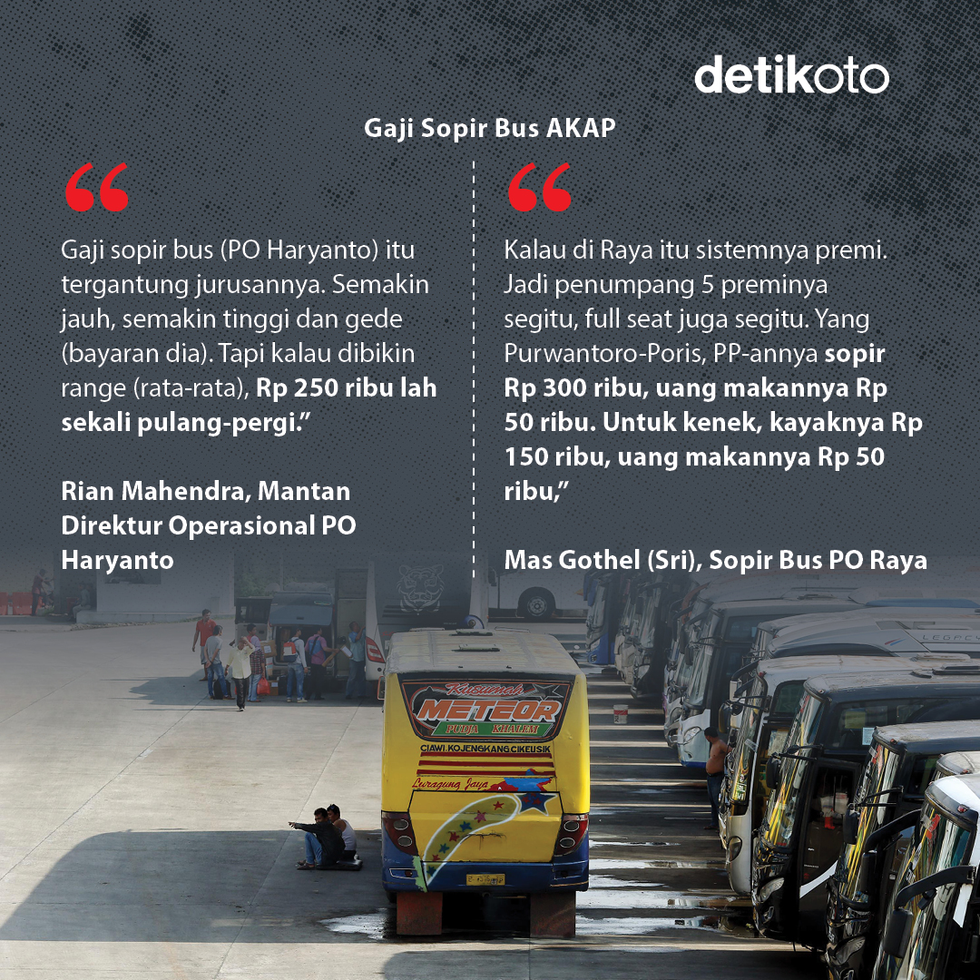 detikoto's tweet photo. Menjadi sopir bus AKAP maupun bus pariwisata tentu banyak tantangannya.๐ช
Dengan berbagai macam tantangan, berapa gaji sopir bus AKAP dan bus pariwisata?
>> https://t.co/8OB4XUFxVY
#detikoto #otomotif #sopirbus #busakap #buspariwisata https://t.co/i4GCc3Fa4Z