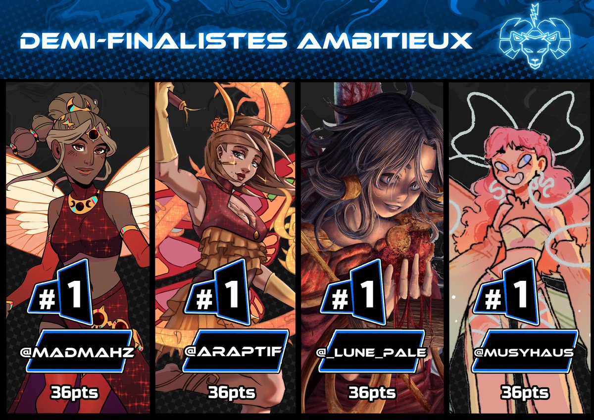 DRIFT | Tournoi de dessin | Edition 2024 terminée tweet media