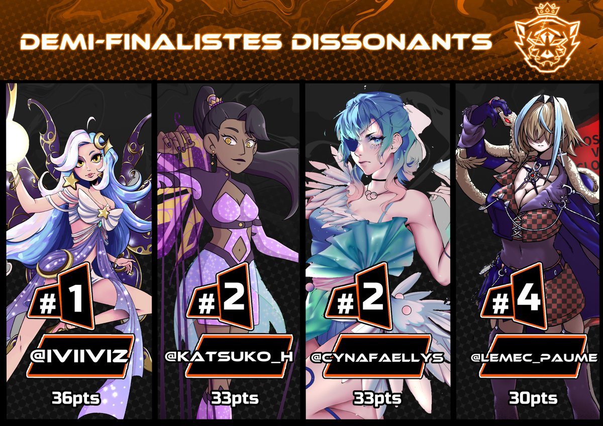 DRIFT | Tournoi de dessin | Edition 2024 terminée tweet media