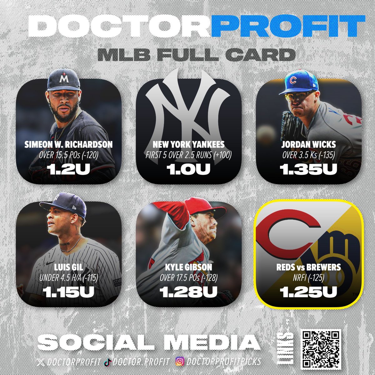 Dr. Profit🩺 tweet media