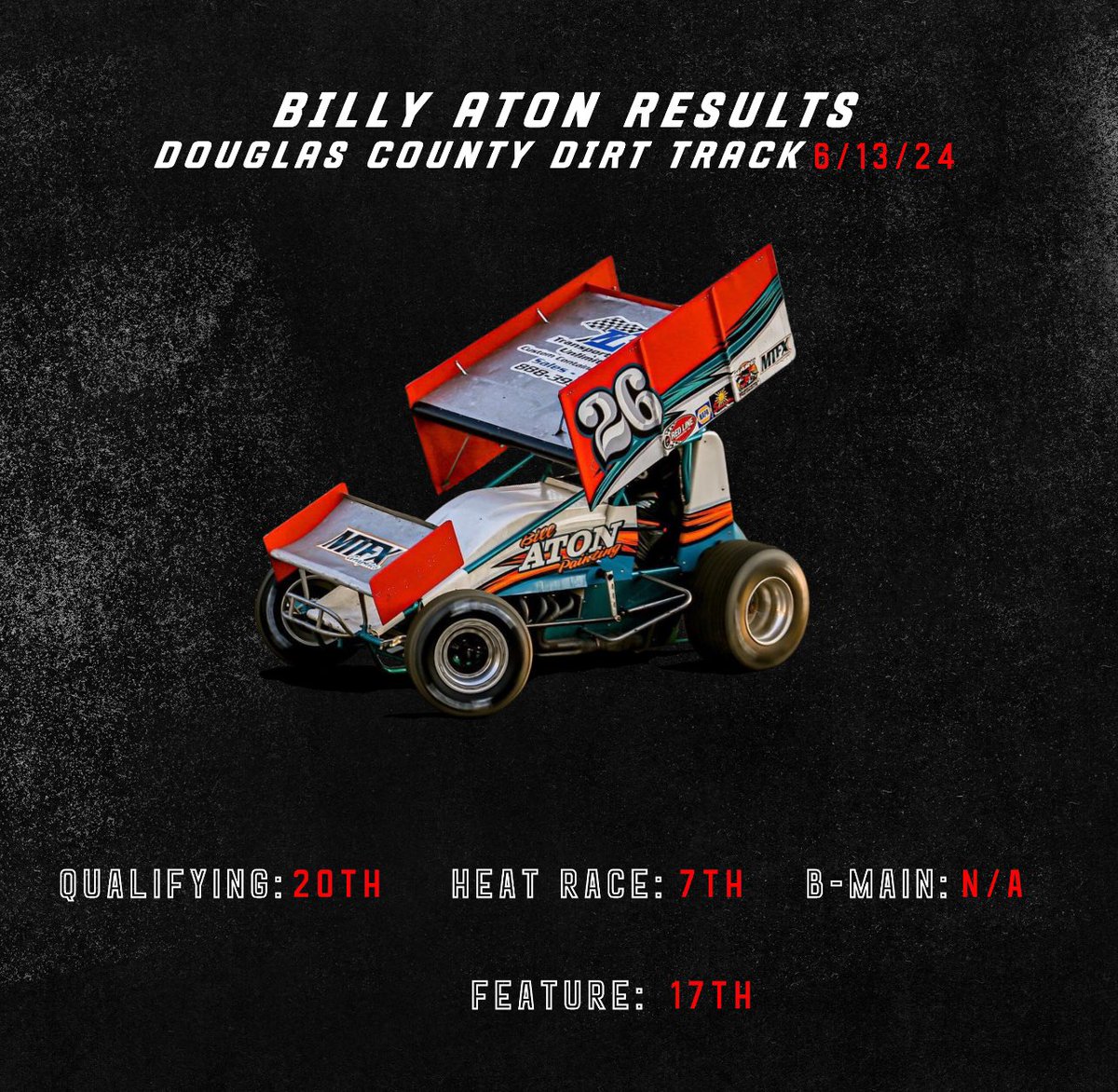 FastTimeMedia's tweet photo. Here’s Last Night’s #FTMRundown for 3️⃣ Drivers in action! 

Nick Parker Racing | @BillyAton | @JohnClarkRacing https://t.co/m32TRooIER