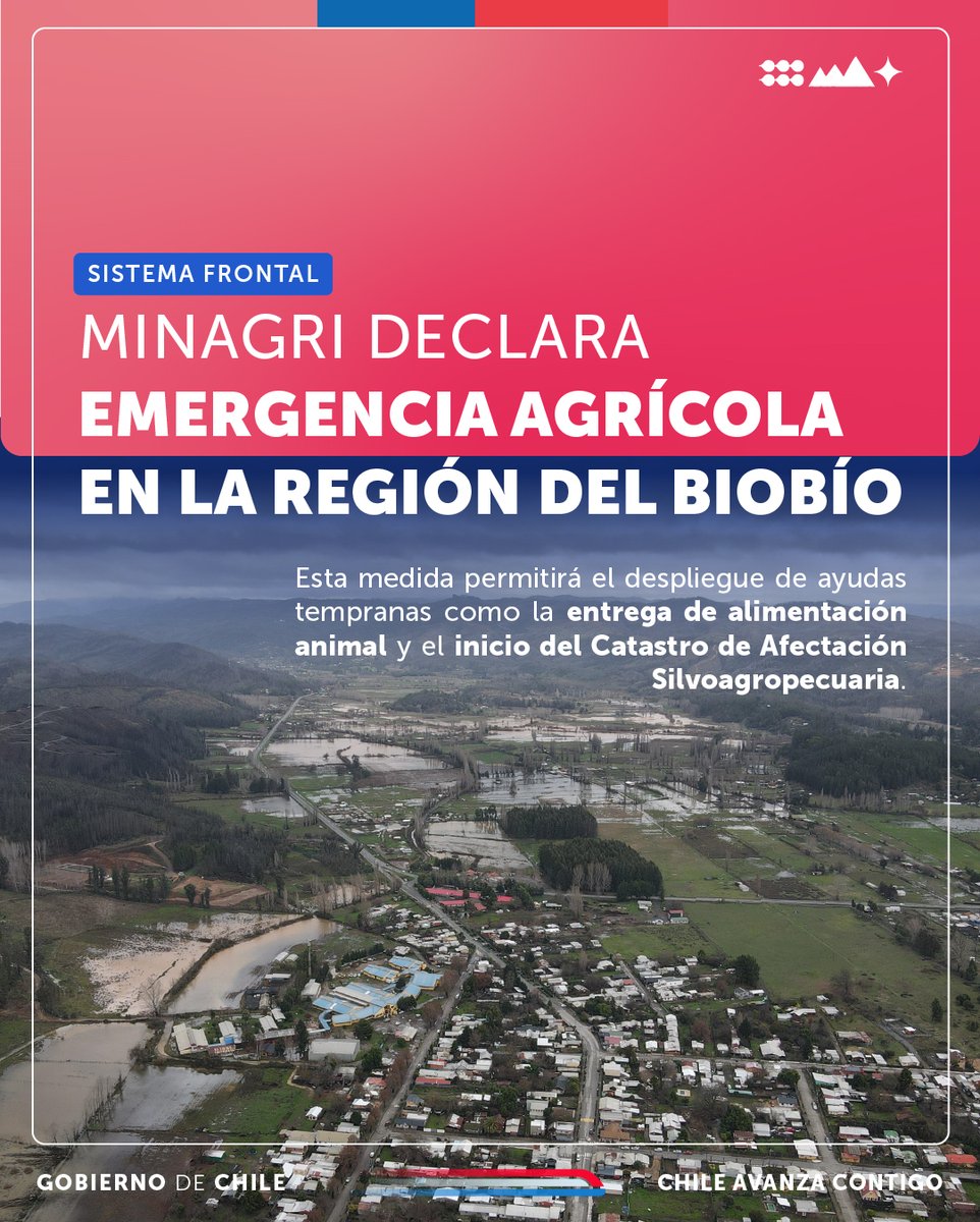 🔴 Ministerio de Agricultura declara Emergencia Agrícola en la Región del Biobío por los daños productivos causados por el #SistemaFrontal en la zona centro sur de nuestro país.

👉 La medida permitirá iniciar el despliegue de ayudas tempranas para las y los agricultores de la