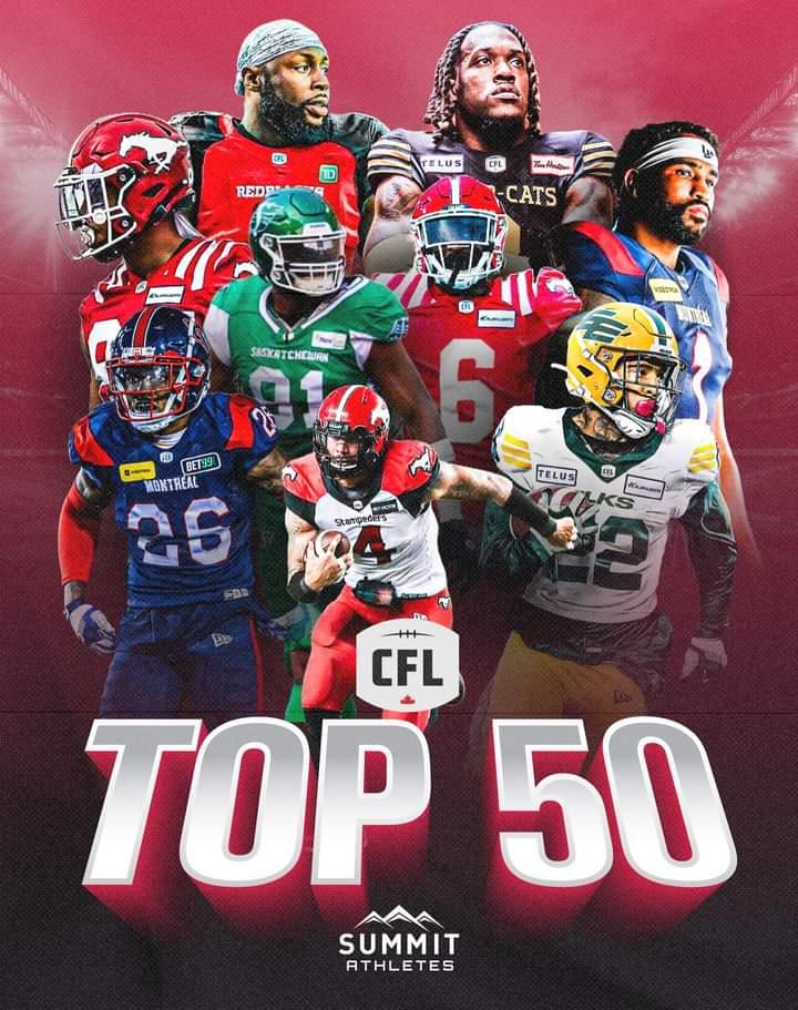 Proud to represent 9 in TSN's Top 50 players list! LFG! <a href="/ny_king20/">JLeake</a> <a href="/ItsDhouston/">Demerio Houston</a> <a href="/ReggieBegelton/">Reggie Begelton</a> @Tspoon90 <a href="/Pick6ixPickett/">Pickett</a> <a href="/DarnellSankey/">Darnell Sankey</a> <a href="/JamalPeters21/">Jamal Peters</a> <a href="/CameronJudge/">Judge</a>
