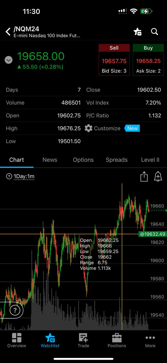 The Real Fucking CEO tweet media