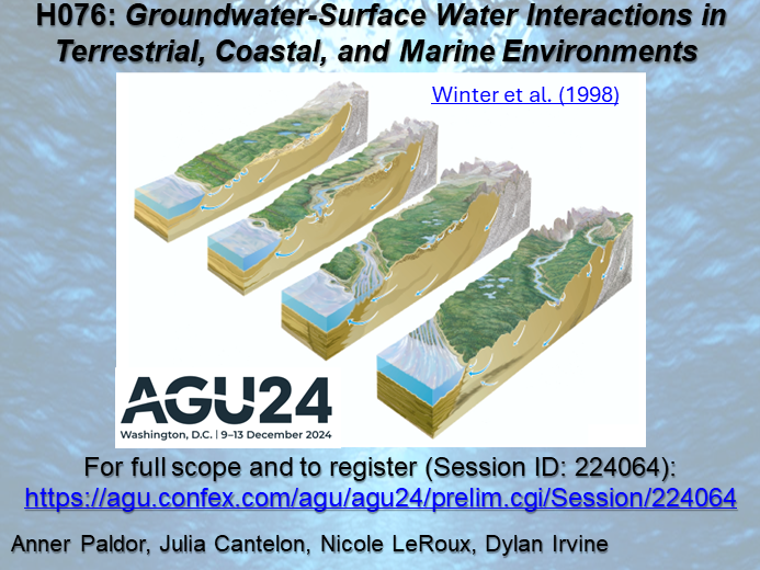 Thinking of #AGU24? Consider submitting your abstract to our session on GW-SW interactions in various hydrologic settings:
agu.confex.com/agu/agu24/prel…
Reach out to me or @DylanJIrvine if you have any questions!