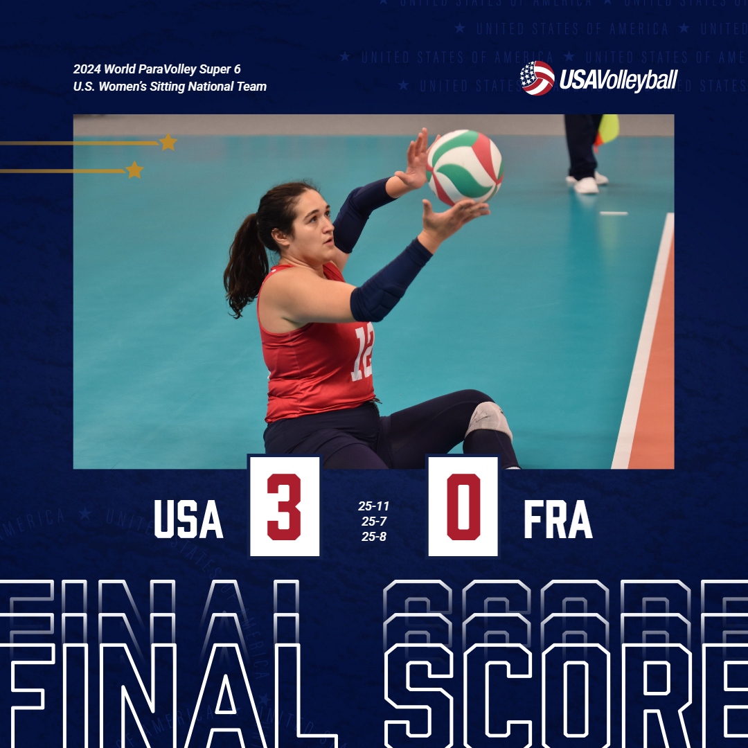 USA Volleyball (@usavolleyball) on Twitter photo The U.S. Women's Sitting Team used a new lineup and 21 aces to defeat France at the <a href="/ParaVolley/">World ParaVolley</a> Super 6, 3-0 (25-11, 25-7, 25-8). With the win, the U.S. (4-0) guaranteed itself a spot in Sunday's gold-medal match.
Story/stats: go.usav.org/61424super6 The U.S. Women's Sitting Team used a new lineup and 21 aces to defeat France at the <a href="/ParaVolley/">World ParaVolley</a> Super 6, 3-0 (25-11, 25-7, 25-8). With the win, the U.S. (4-0) guaranteed itself a spot in Sunday's gold-medal match.
Story/stats: go.usav.org/61424super6