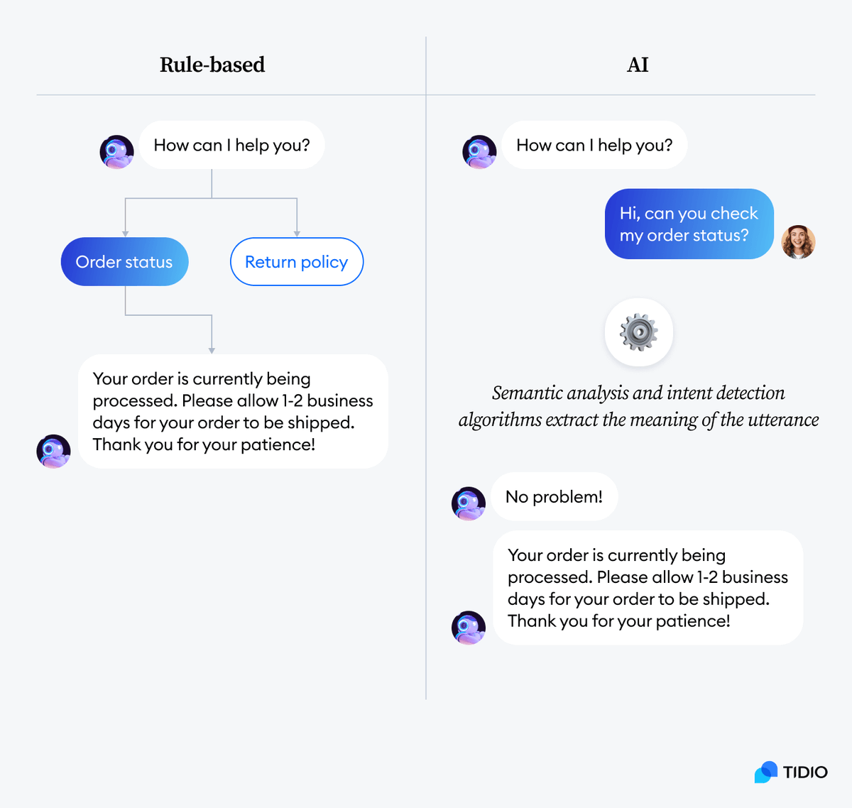 CenturysoftPL's tweet photo. 🤖 Chatbots vs. Conversational AI: Is There Really a Difference? 🤔

🌟 Curious to know more? See the insights that everyone is talking about: 📖👇https://t.co/mwbvjd3PCr

#chatbots #ConversationalAI #chatbuilder https://t.co/f7IJlrDYp4