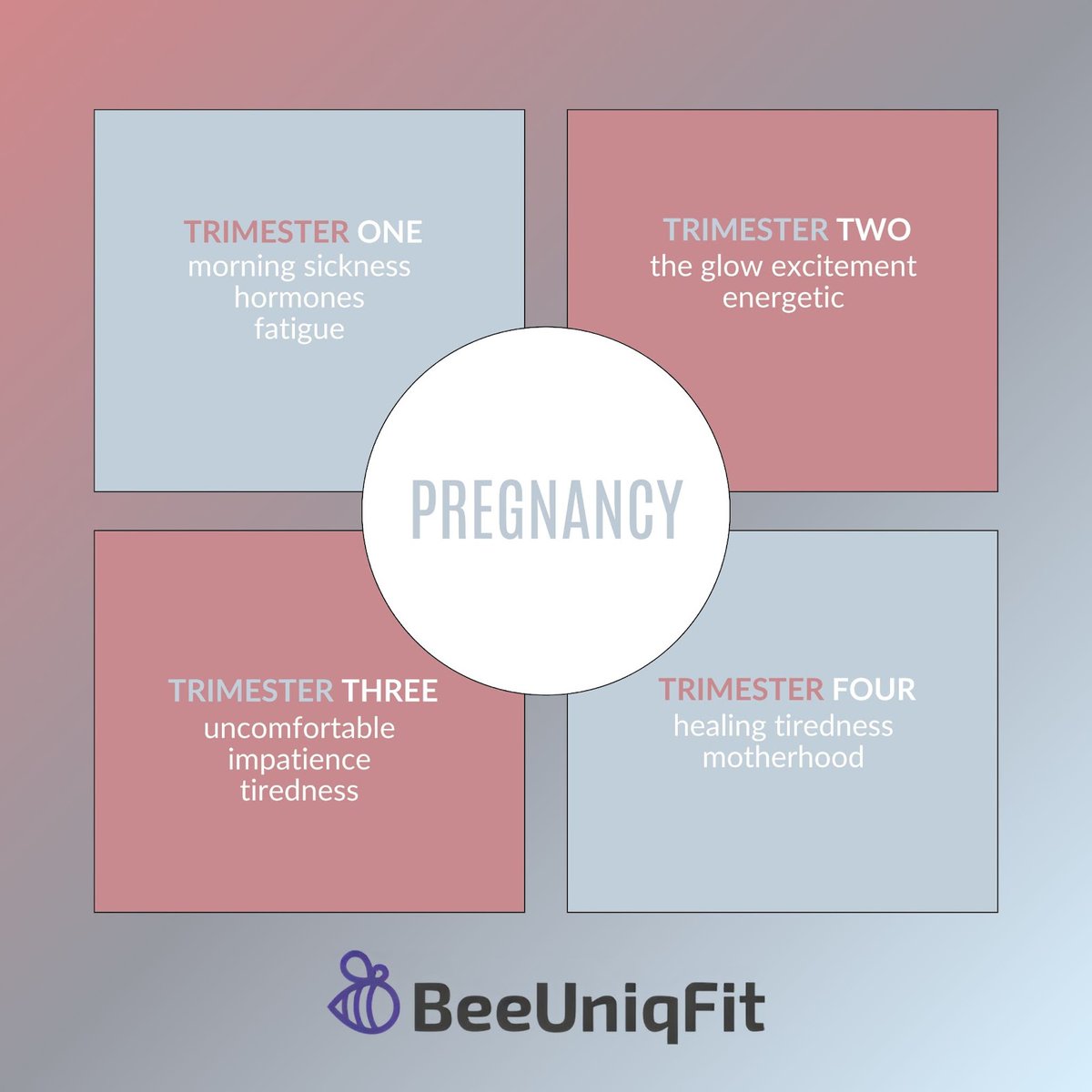 BeeUniQFit's tweet photo. Exercise for a stronger, healthier pregnancy journey. π©βπΌ
.
.
.
.
#pregnancyfitness #fitbumpbenefits #healthymomhealthybaby #prenatalexercise #fitpregnancy #pregnancyworkout #momtobe #prenatalhealth #fitnessjourney #healthypregnancy https://t.co/s2x81ro5WI