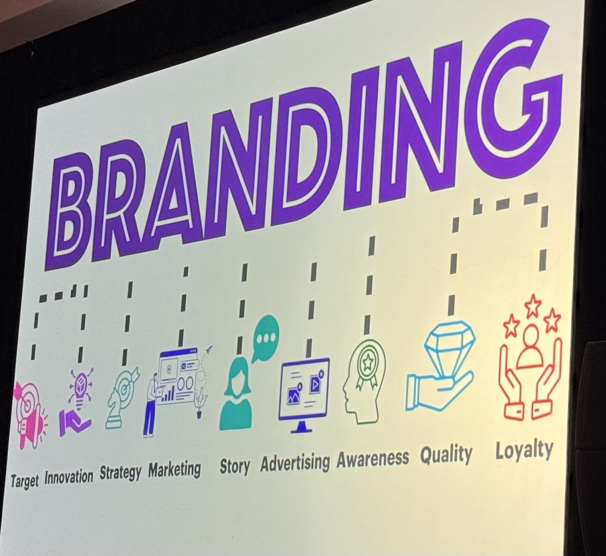 alisamae's tweet photo. “Early to bed, Early to rise. Work, work, work, and ADVERTISE!” @rahila_essani knows all about branding and is sharing her wisdom. #WIDVS2024 https://t.co/k3aNh1KphG