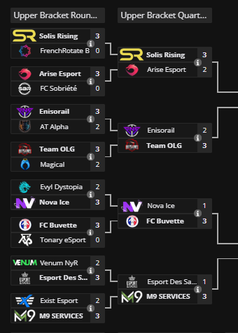 XFESTournament's tweet photo. Rounds 1 et 2 de l'Open 1 sont chaud 🌶️

#RLCM https://t.co/5Fzo51rHJM