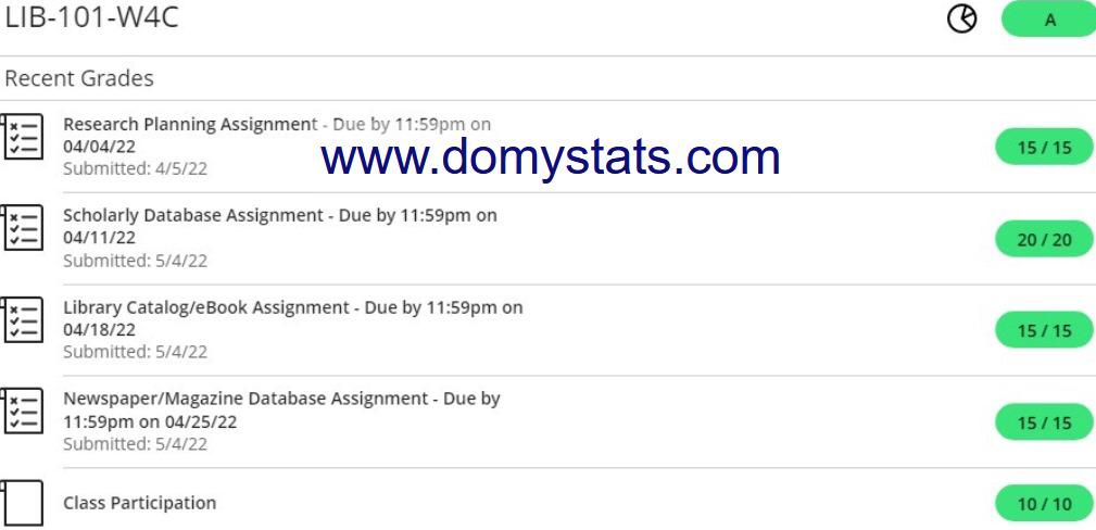 Help2Stats's tweet image. 