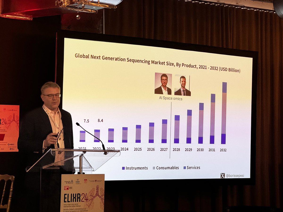 Normand Blais, MD (@normandblais) on Twitter photo Found this out today by <a href="/BorisSepesi/">Boris Sepesi MD FACS</a> . @loganawalsh and <a href="/DoctorJSpicer/">Jonathan Spicer MD PhD</a> are predicted to become the traslational billionaires of the future! #ELIXR24Fun Found this out today by <a href="/BorisSepesi/">Boris Sepesi MD FACS</a> . @loganawalsh and <a href="/DoctorJSpicer/">Jonathan Spicer MD PhD</a> are predicted to become the traslational billionaires of the future! #ELIXR24Fun