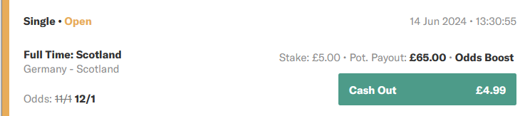 siamese_dolphin's tweet photo. Do I cash out?! 😅#Euro2024 https://t.co/Sjl6kNghpD