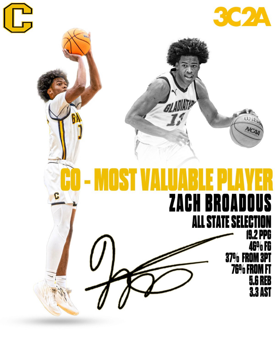 Zach Broadous out of Chabot College (Juco) leads an open recruitment and has two years of eligibility remaining. Broadous averaged 19.2 points, 5.6 rebounds &amp; 3.3 assists. 

Shot 37% from three.