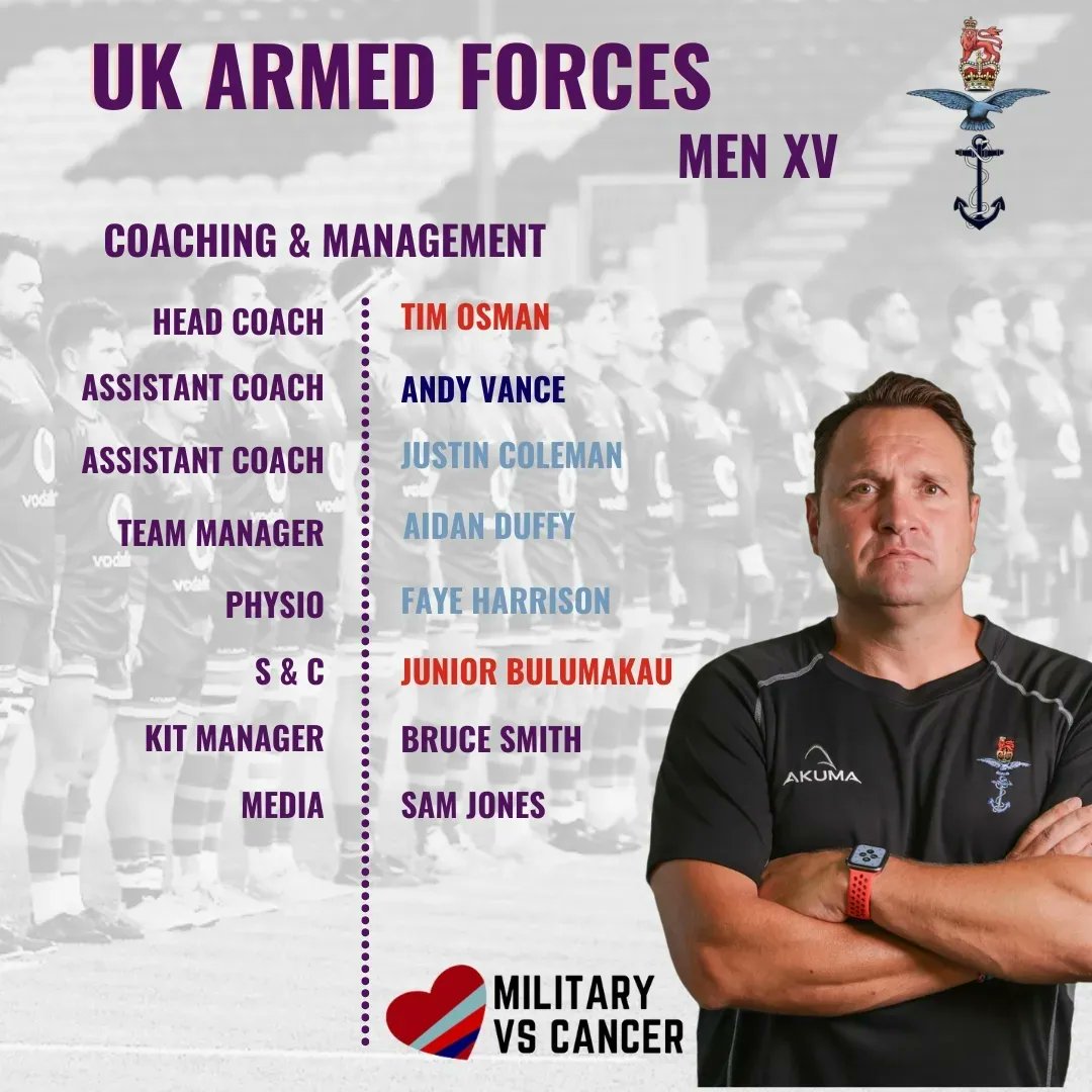 UK Armed Forces Rugby (@ukafrugby) on Twitter photo ๐ข ๐ฆ๐พ๐๐ฎ๐ฑ ๐๐ป๐ป๐ผ๐๐ป๐ฐ๐ฒ๐บ๐ฒ๐ป๐
Here is your Men's squad to face a North of England XV in aid of @milvscancer next week.
๐ 1515 KO
๐ 22nd June 2024
๐Kingston Park, <a href="/FalconsRugby/">Newcastle Falcons</a> ๐ข ๐ฆ๐พ๐๐ฎ๐ฑ ๐๐ป๐ป๐ผ๐๐ป๐ฐ๐ฒ๐บ๐ฒ๐ป๐
Here is your Men's squad to face a North of England XV in aid of @milvscancer next week.
๐ 1515 KO
๐ 22nd June 2024
๐Kingston Park, <a href="/FalconsRugby/">Newcastle Falcons</a>