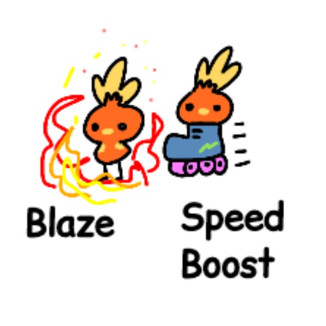 JustACrocodile's tweet image. 