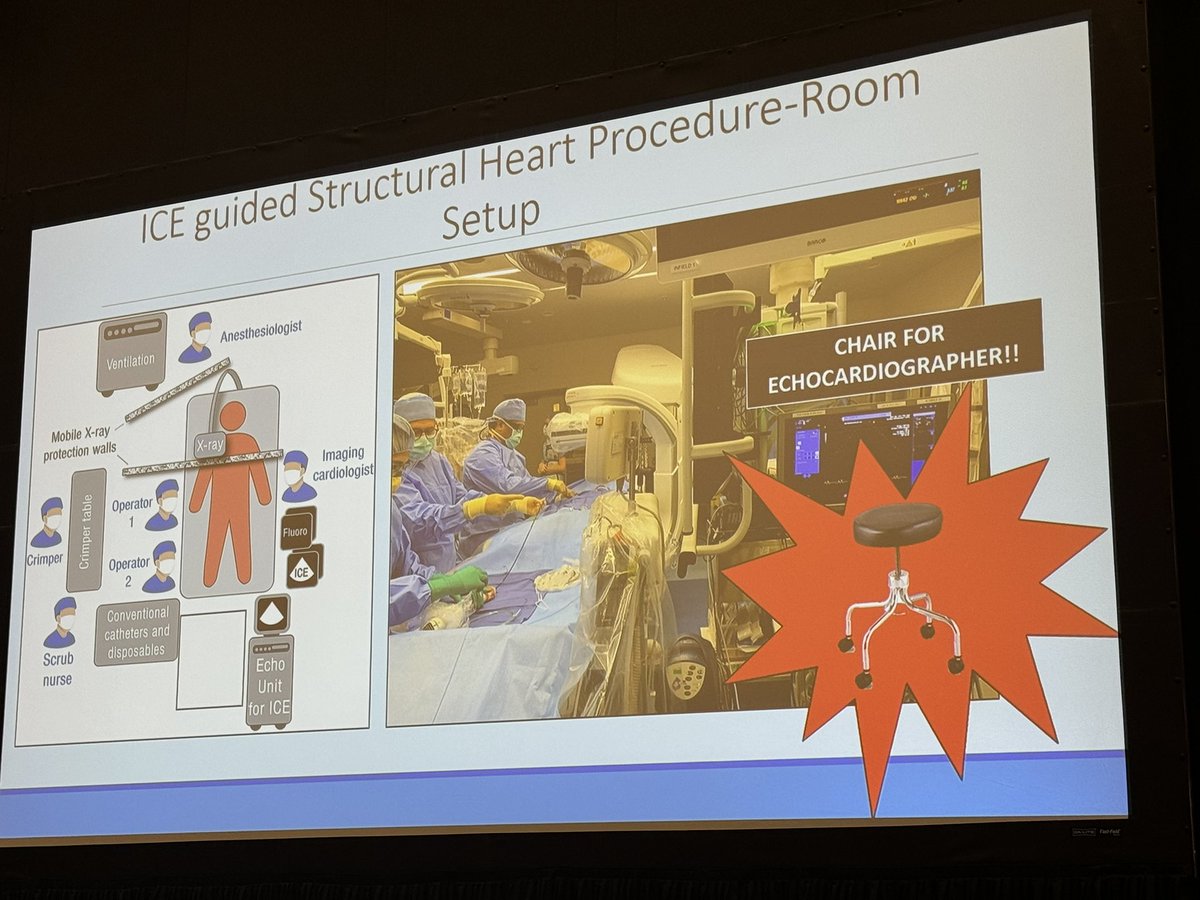 Renu (@renujain19) on Twitter photo <a href="/avainrib1/">Alan Vainrib</a> with the counter. ICE with expert users equivalent imaging with shorter procedure times, less flouro, less sedation, less costs than TEE. <a href="/ASE360/">American Society of Echocardiography</a> #ase2024. <a href="/RichardSheuMD/">Richard Sheu</a> <a href="/avainrib1/">Alan Vainrib</a> with the counter. ICE with expert users equivalent imaging with shorter procedure times, less flouro, less sedation, less costs than TEE. <a href="/ASE360/">American Society of Echocardiography</a> #ase2024. <a href="/RichardSheuMD/">Richard Sheu</a>