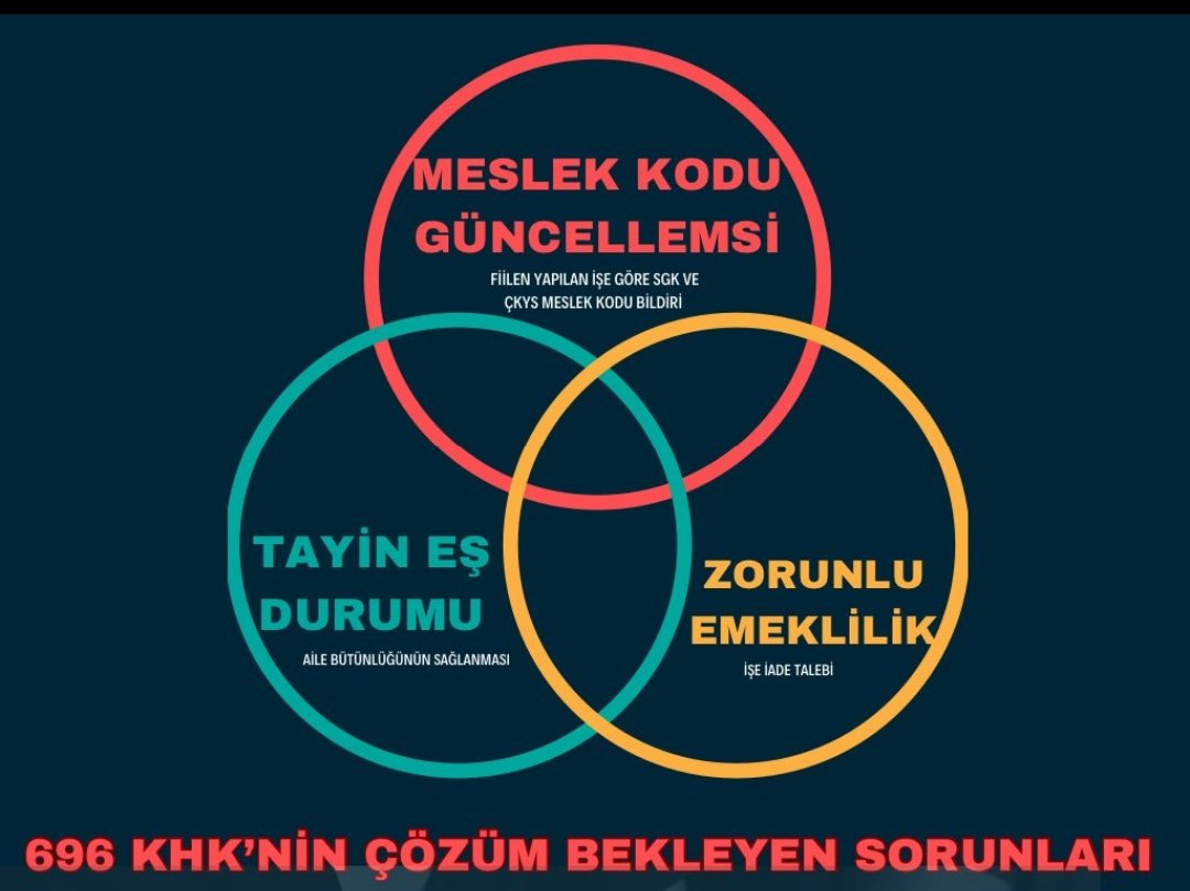 #GelirdeVergideAdalet
📣696KHKkaldırılmalı 
📣Meslek kodu sorunu çözülmeli görevinden el cektirilenler görevlerine iade edilmeli
📣Tayin sorunu çözülmeli aile birliği saglanmali
📣Zorunlu emekliler ise iade 
📣Vergide adalet
<a href="/isikhanvedat/">Prof. Dr. Vedat Işıkhan</a> 
<a href="/hakiskonf/">HAKİŞ KONFEDERASYONU</a> 
<a href="/turkiskonf/">TÜRK-İŞ</a> 
<a href="/csgbakanligi/">T.C. Çalışma ve Sosyal Güvenlik Bakanlığı</a>