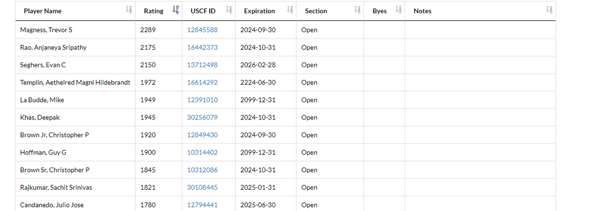 Evan Seghers tweet media