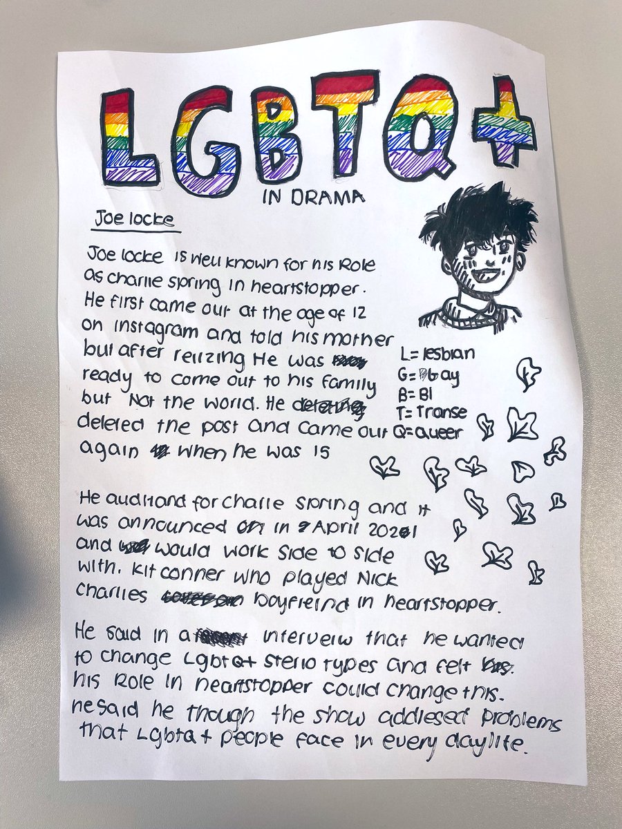 Some creative posters from Year 8 🏳️‍🌈