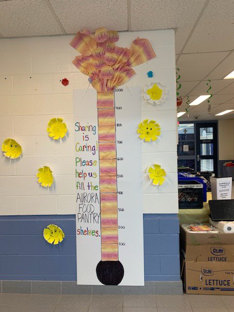 Thank you to the entire Holy Spirit community for your outpouring of support and contributions to our Summer of  Sharing  Food Drive! You’re generosity helped us collect 1803 non-perishable food items for the Aurora Food Pantry <a href="/aurora_food/">Aurora Food Pantry</a>. <a href="/YCDSB/">York Catholic District School Board</a> <a href="/laurasawicky/">Laura Sawicky</a> <a href="/ElizabethCrowe_/">Elizabeth Crowe</a>