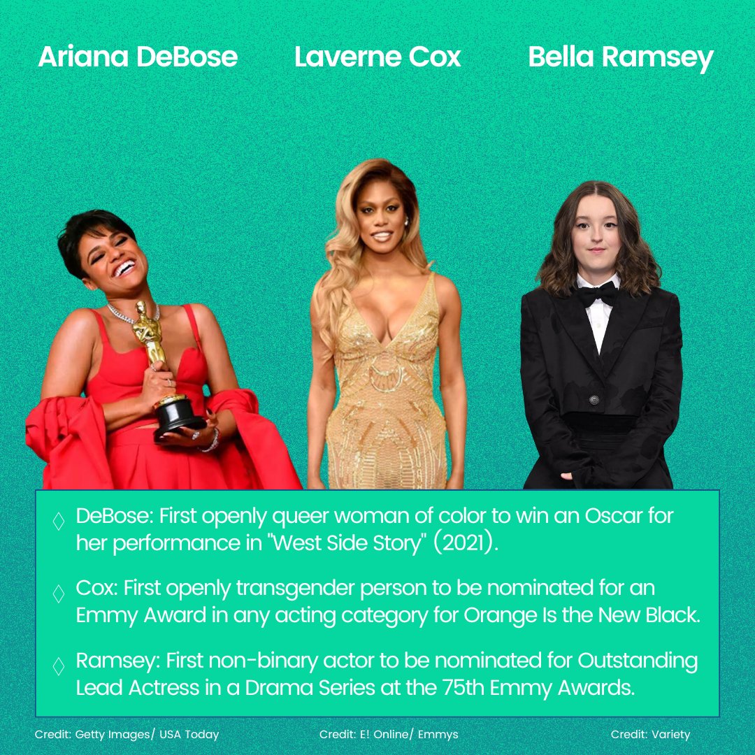 Impact24PR's tweet image. #PrideMonth - Let&apos;s celebrate the extraordinary achievements and contributions of the LGBTQIA+ community in the entertainment industry!

In recent years, their presence and impact on and off the screen have notably increased. 

#Pride #Pride2023 (1/3)