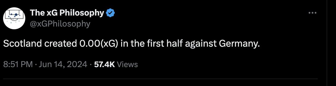 jamesaknight's tweet image. This would be @racingblogger 's crowning achievement if he somehow manages to get this chinned. An absolute certainty.