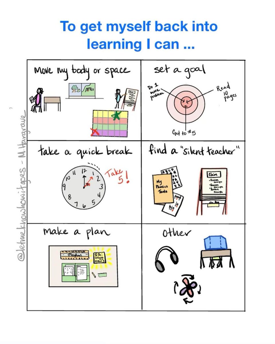 From letmeknowhowitgoes on IG: “Yesterday, I was talking to teachers about how we might help students to notice when they are distracted and name the distraction as a way to mindfully pivot. I played around with this student-facing chart today.”