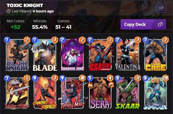 First of all thank you so much to the people that came to today's stream and wished me a happy birthday, love u. My gift for you is this toxic Black Knight list I cooked yesterday post OTA, Tommy approved it so y'all should give it a try (shoutout to Tommy, God of Black Knight).