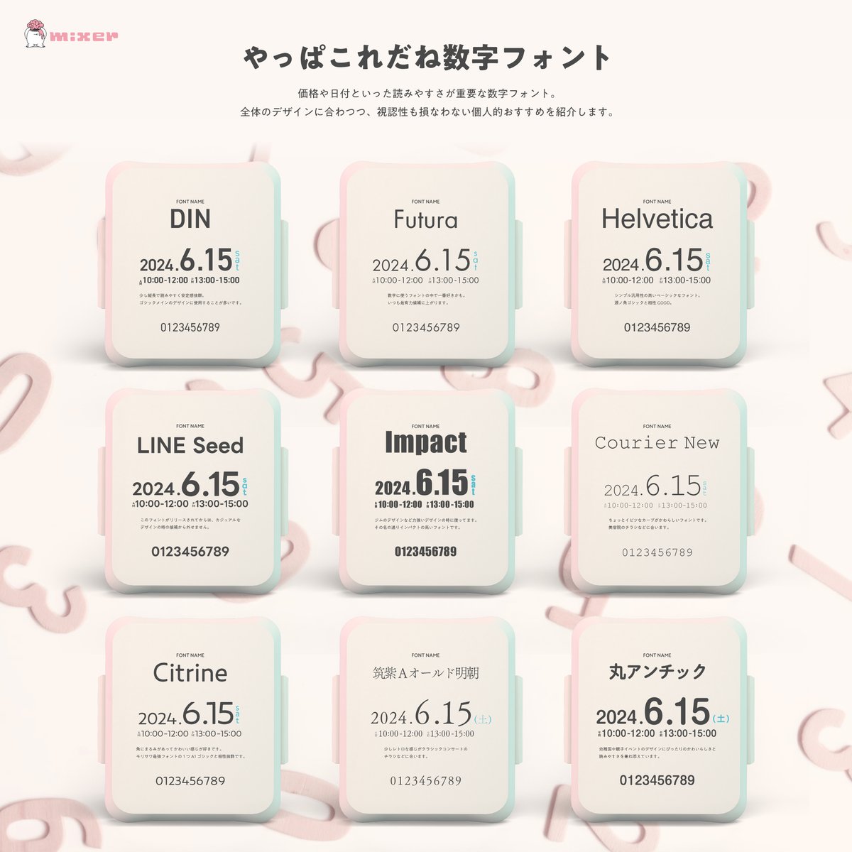 dazy_kd's tweet photo. 数字によく使っているフォントです
#だいじの大事なデザイン https://t.co/eqNn3dG48d
