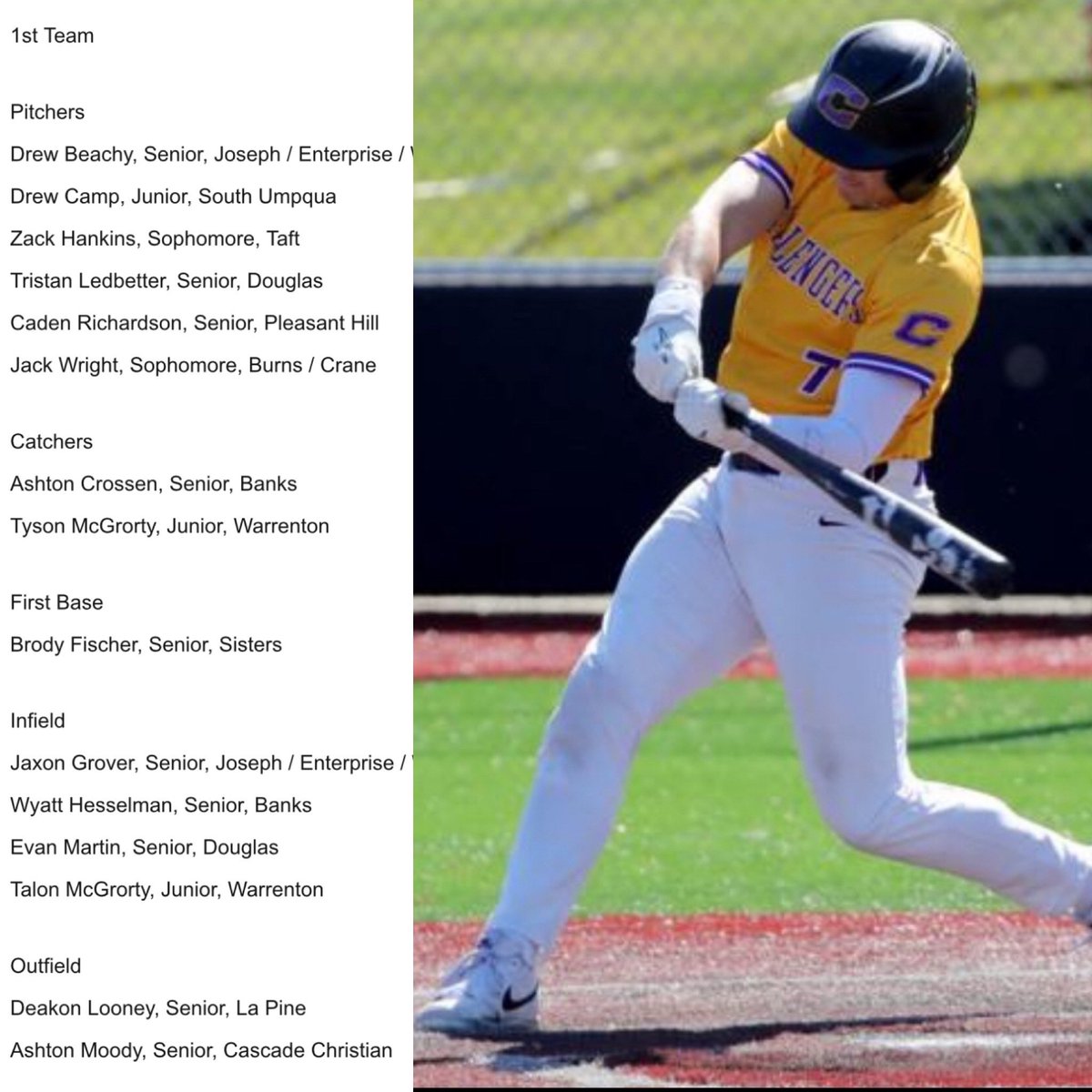 Great senior baseball season! Thankful to be named 1st Team All State OF and 1st Team All league OF! 
It’s been a great 4 years as All league x 4 and All State x 2!