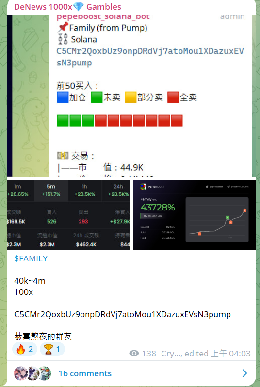 CryptoD | 1000X GEM tweet media