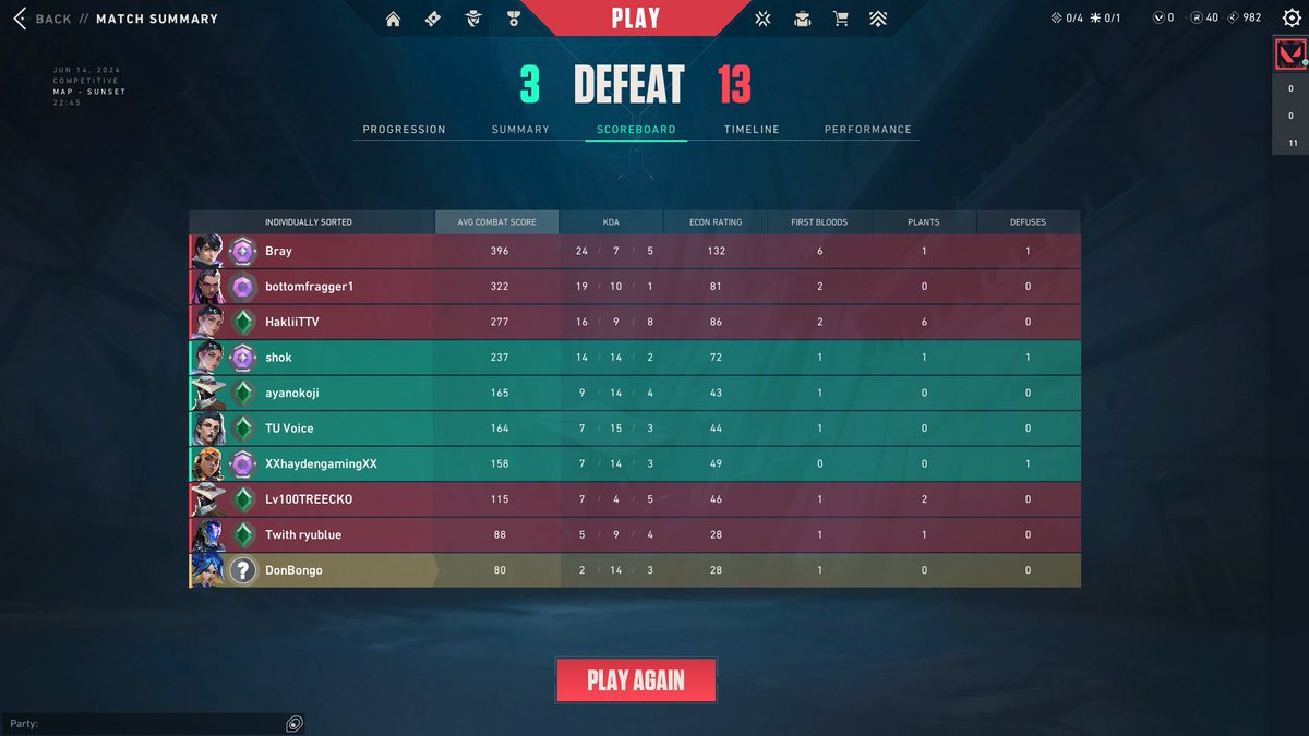 PongoGamer's tweet image. DonBongo is next up