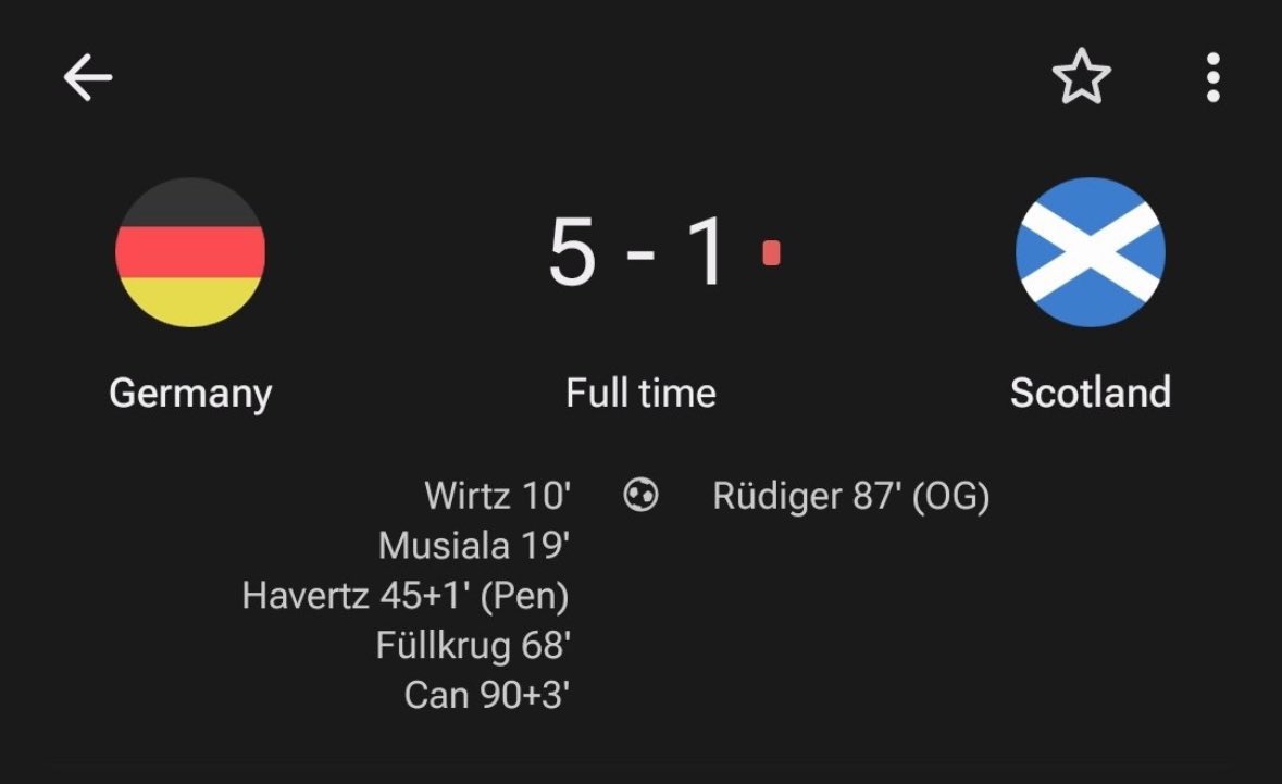 Football Tweet ⚽ tweet media