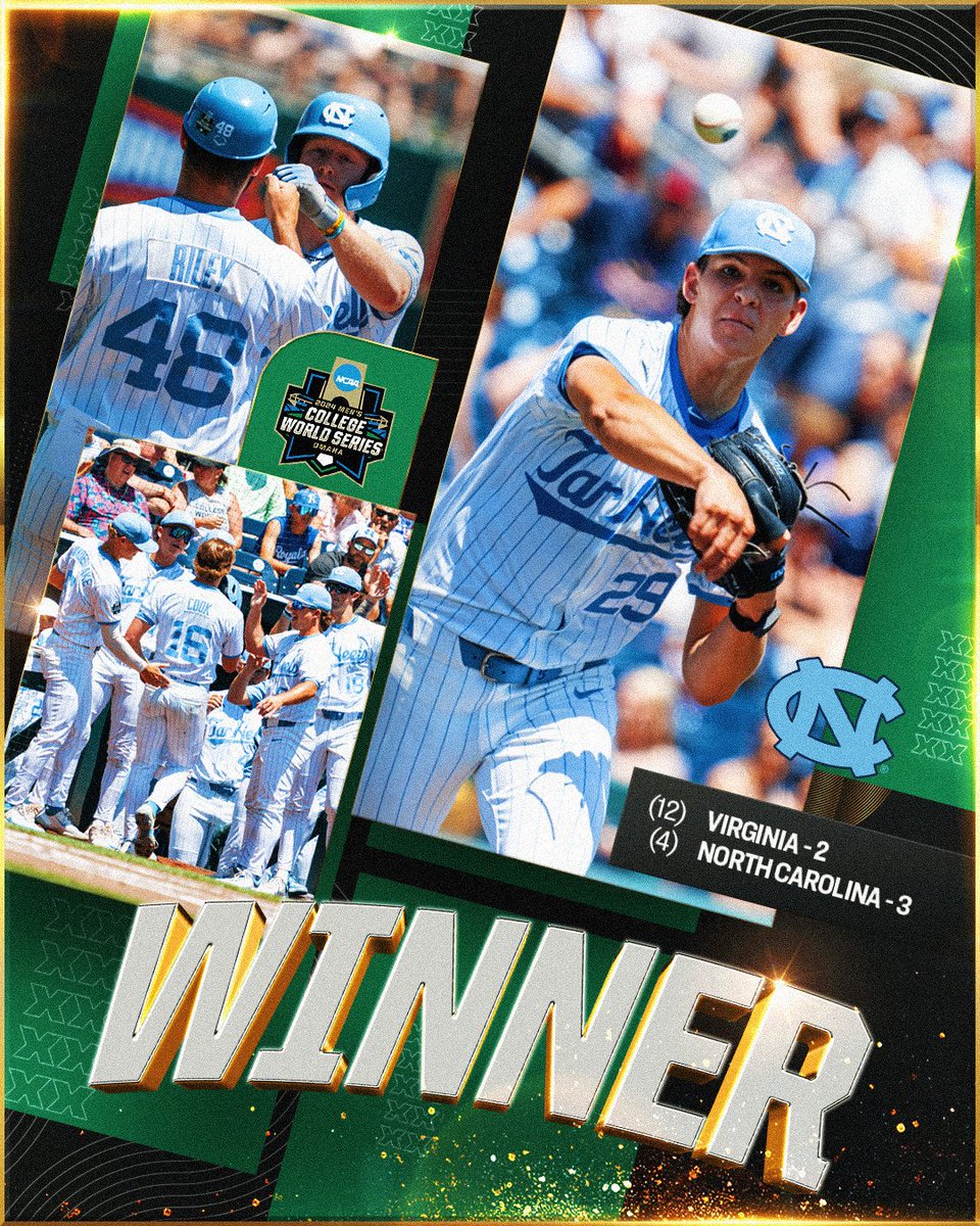 (4) <a href="/DiamondHeels/">Carolina Baseball</a> walks it off to defeat (12) Virginia in Game 1 of the #MCWS, 3-2.