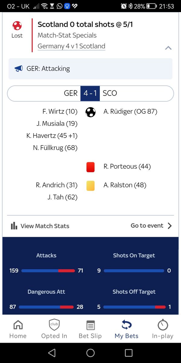 Mark Mcbride tweet media